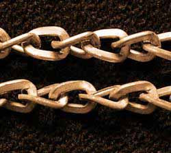 Antique Copper Plate, Iron Side Twist Chain, 5 metres